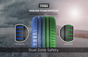 Nokian Powerproof